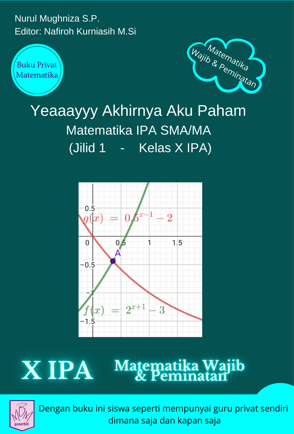Matematika Matematika